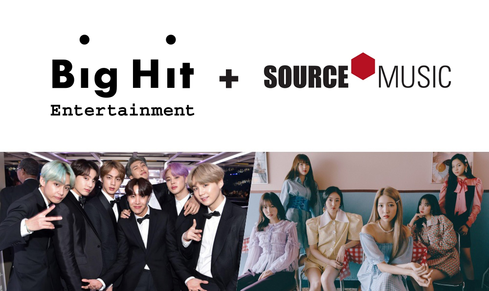 Big Hit Music Profile History Artists Facts Artists Bighit Introduction ...