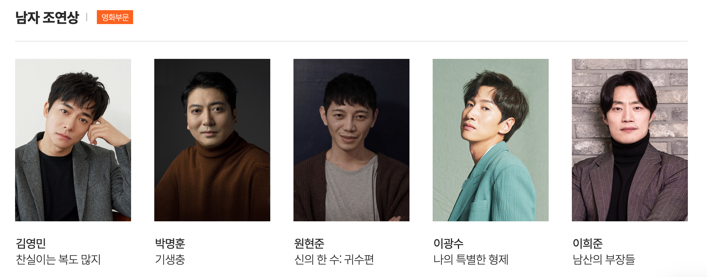 Film Best Supporting Actor - 56th Baeksang Nominee | Korseries